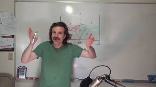 Reading Phase Diagrams, Part 6 of 12, Complex Phase Diagrams