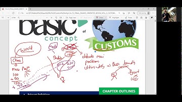 Custom Act | Day 1 | Introduction to Custom | CA/CS/CMA | TYBAF | Indirect Tax | Academic Shikshak