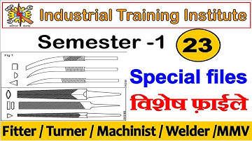 Special files | Types of special files | Use of special files |