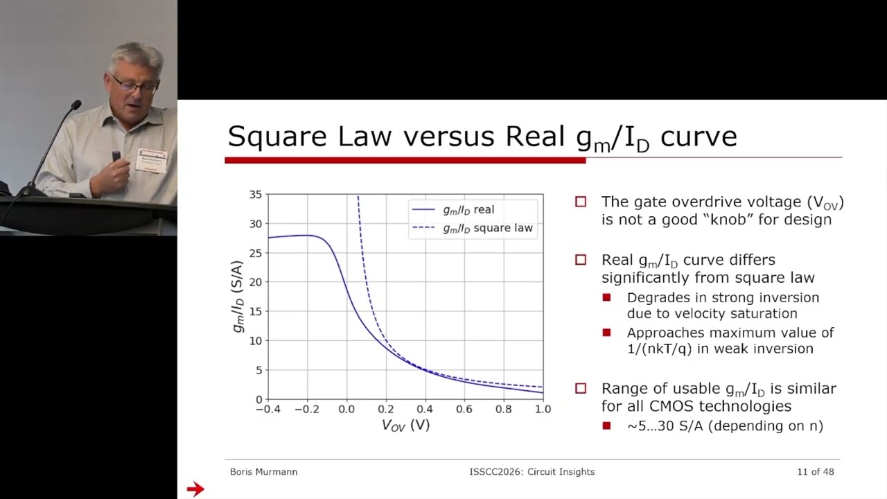 Расчет размеров КМОП-транзисторов: подход Gm/ID — Борис Мурманн | ISSCC 2026 | Circuit Insights (05)
