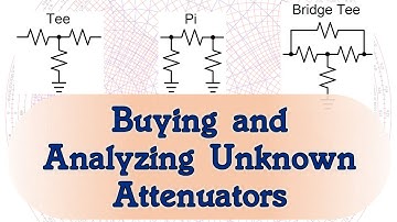 #103: Buying and Analyzing Used Attenuators