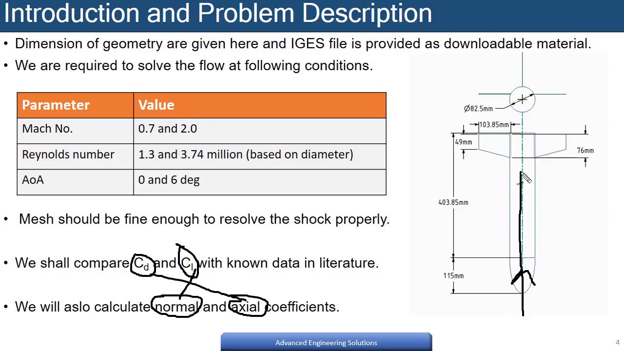 Introduction to Ansys Spaceclaim - Lecture 1 - YouTube