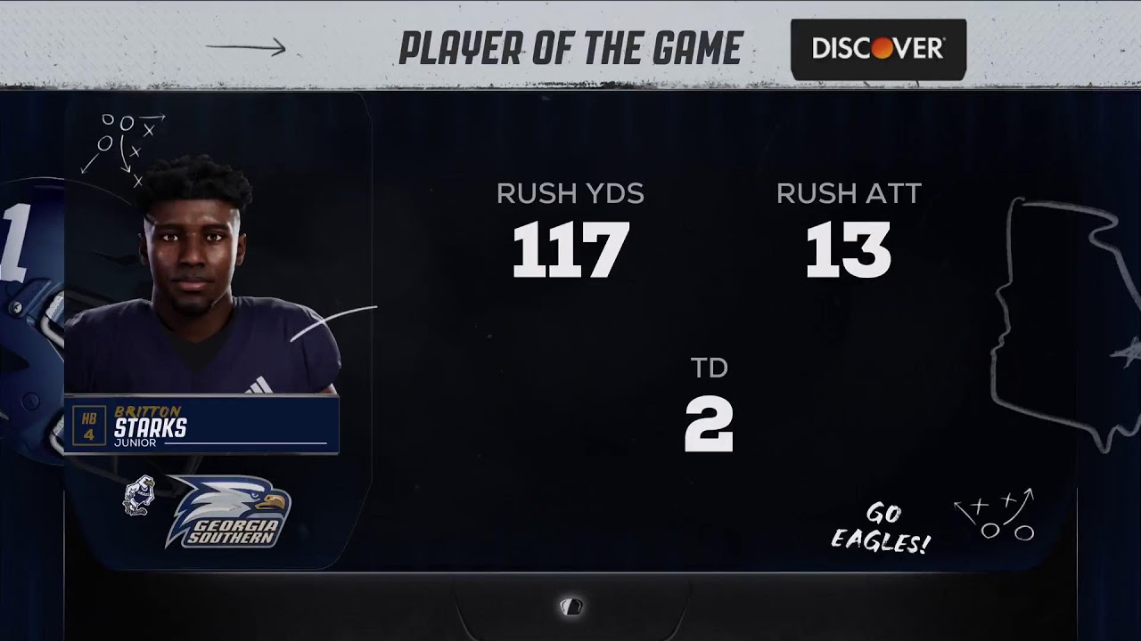 Ole Miss vs Ga Southern