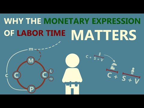 Fundamentals of Marx: The Monetary Expression of Labor Time