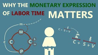 Fundamentals of Marx: The Monetary Expression of Labor Time