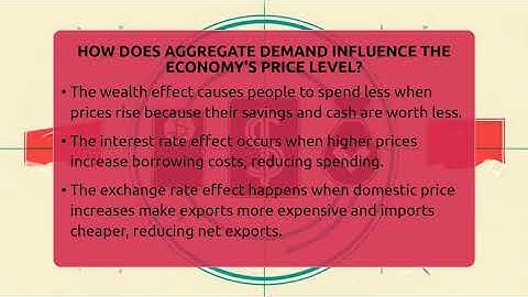 How Does Aggregate Demand Influence The Economy