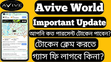 How to give withdrawal Avive score|avive network|New Update
