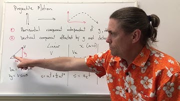Projectile Motion - Analysing Motion using Vertical and Horizontal Components