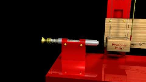 Ballistic Pendulum Physics