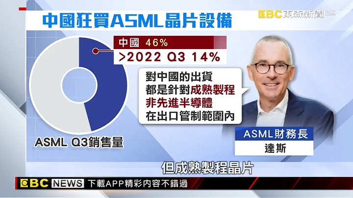 陸Q3晶片設備進口增93% 聚焦成熟製程壓價搶單 - 天天要聞