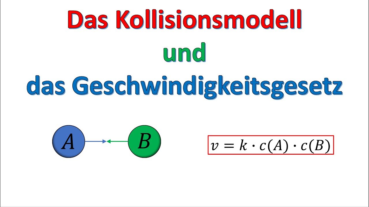 Kollisionsmodell und Reaktionsgeschwindigkeit