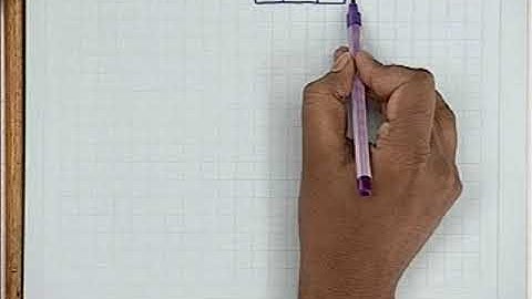 Cache Memory Part - II  (Computer Science)(Operating System)