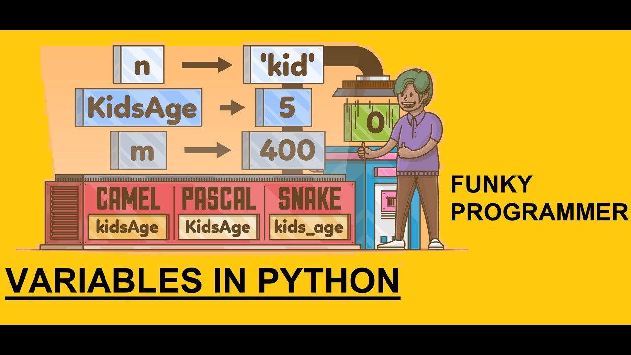 Python Variables & multiple assignment of variable