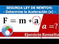 Calcular la aceleración - Segunda Ley de Newton