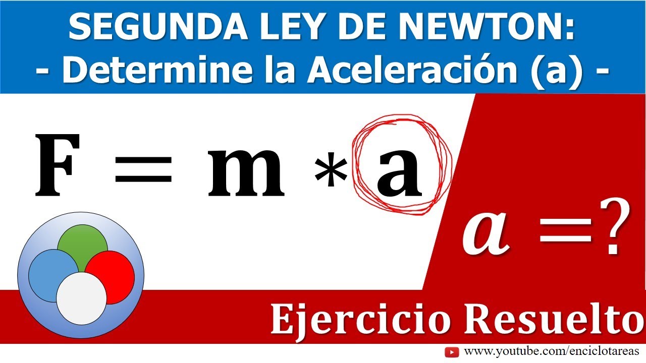 Calcular la aceleración - Segunda Ley de Newton - YouTube