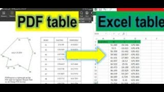 PlanForm | How to Export Text & Tables from PDF to Excel Easily and Accurately