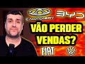 PROBLEMA SÉRIO: BYD, CAOA CHERY e OUTRAS MONTADORAS PREJUDICADAS! O QUE TÁ ACONTECENDO?