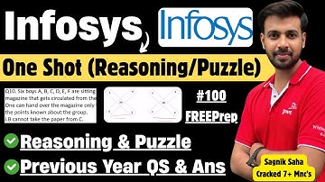 Infosys Previous Year Questions with Solutions |Infosys One Shot Reasoning & Puzzle |System Engineer