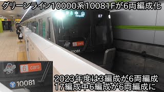 【横浜市営地下鉄グリーンライン10000系10081Fが6両編成になって運用復帰】2023年度は3編成が6両編成化になる方向で17編成中6編成が6両編成に