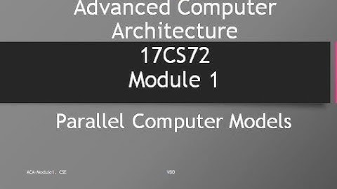 Advanced Computer Architecture Module 1-The State of Computing