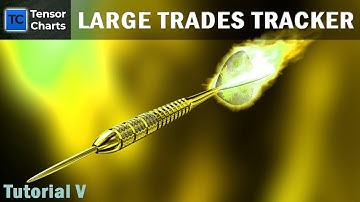 Tensor Charts Large Trades Tracker (and Bots) | Crypto Trading Tutorial | Crypto Wizards