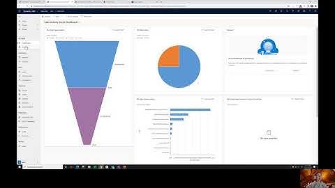 Getting Started with Model Driven Apps in Power Apps