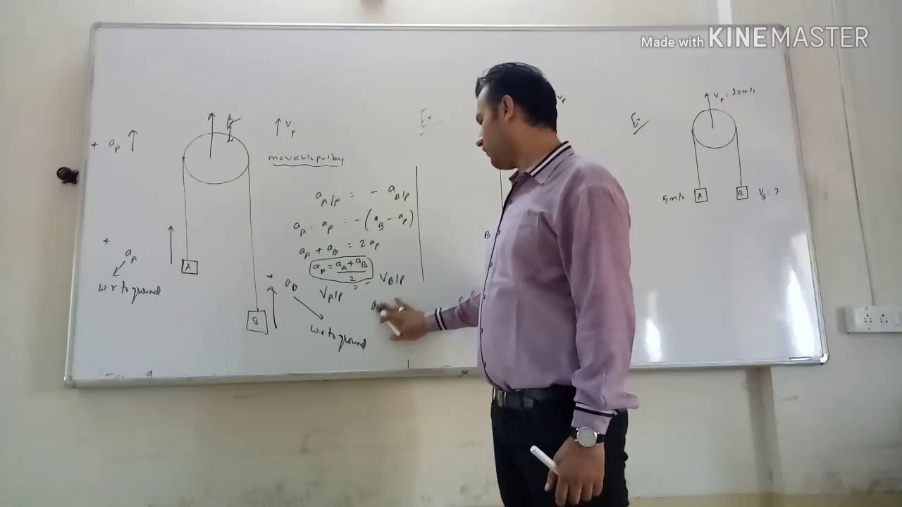 EXAMPLES - STRING CONSTRAINT - SHORT CUT - YouTube