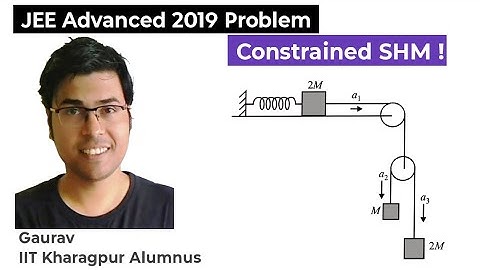 JEE Advanced 2019 Physics Paper 2 Solution|A block of mass 2M is attached..#jee #jeeadvanced #iitjee