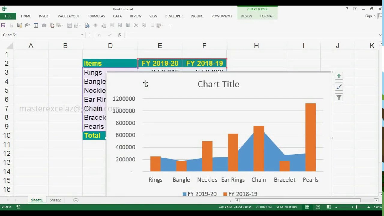 Excel Combo Chart Stacked And Clustered Column