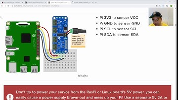 Phython and Robot and Servo 123