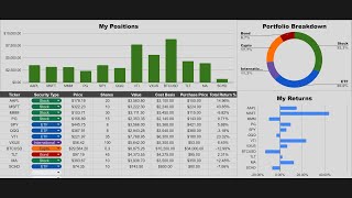 Simple Portfolio Tracker In Google Sheets by Think Stocks 58,617 views 9 months ago 22 minutes