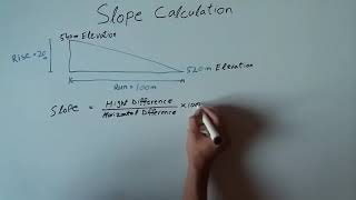 Slope Calculation