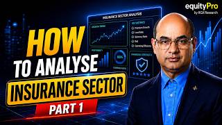 How To Read the Insurance Sector (Part 1) | Industry Structure, Models & Key Metrics | Equity Pro