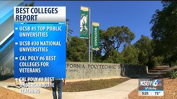 Cal Poly named 