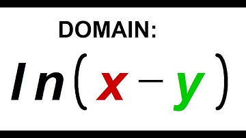 Find the domain of ln(x-y)