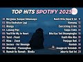 Top Spotify Indonesia Hits 2025 🎶