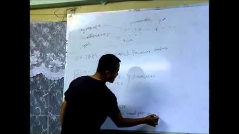 Automatic and Control System Myanmar-lec-4(part-2)