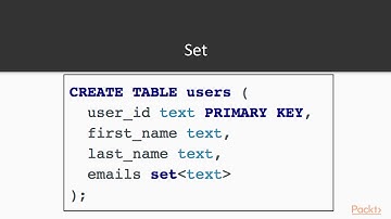 Learning Apache Cassandra : Collection Types | packtpub.com