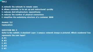 200-310 Designing for Cisco Internetwork Solutions