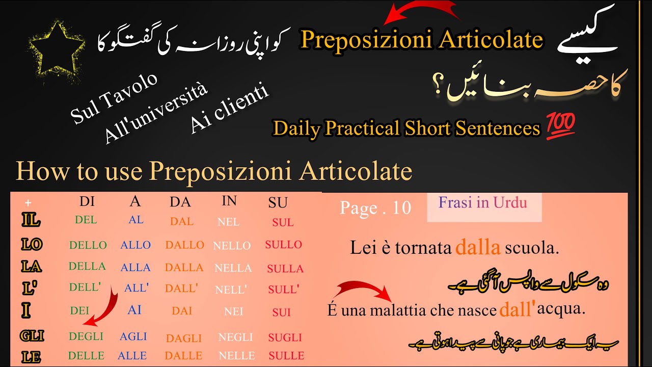 Preposizioni Articolate in Urdu - How To Use italian prepositions - #foryou #learnitalian #viral