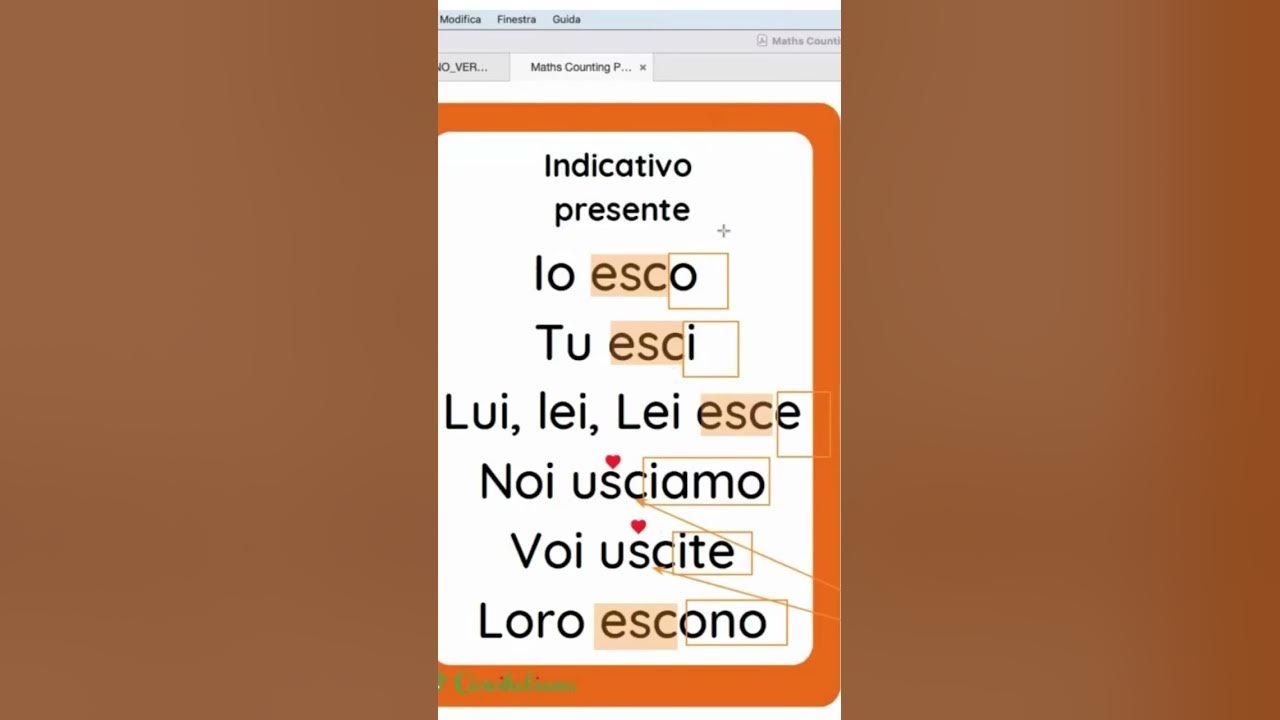 como-se-conjuga-o-verbo-irregular-italiano-uscire-que-significa-sair