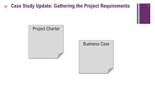 E1V1 Ch 4 - Gathering the Project Requirements