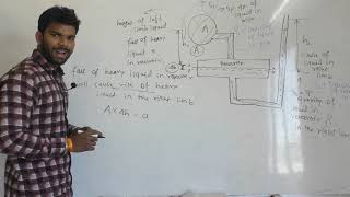 VERTICAL SINGLE COLUMN MANOMETER IN FLUID MECHANICS