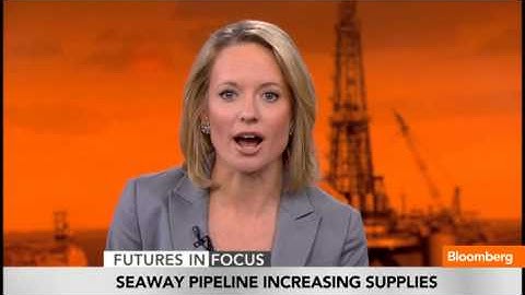Crude Trading 101: Backwardation vs. Contango