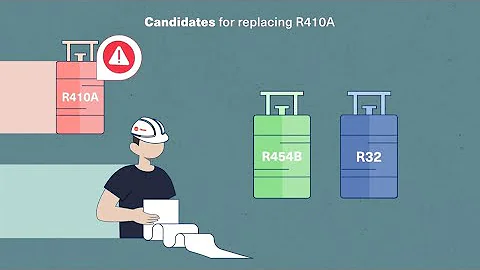 Comparing refrigerants R454B vs R32