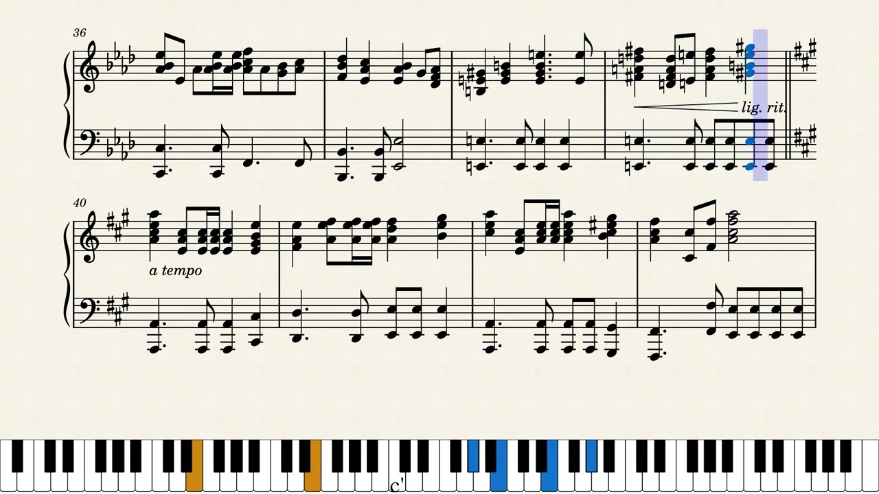 Coroai o Rei dos Reis - Partitura Piano