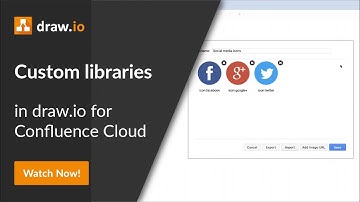 Use custom shape libraries and the scratchpad in draw.io for Atlassian Confluence (Cloud)