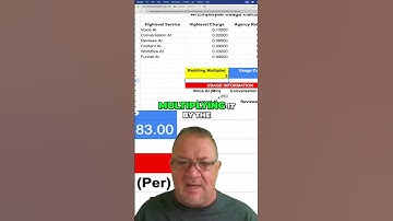 Unlocking AI: Pay As You Go vs. Unlimited Plans