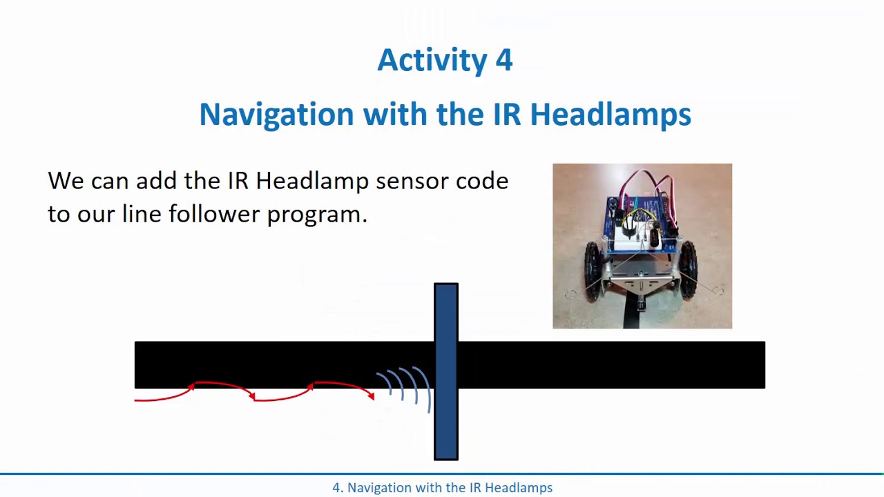 8.3 - Following a Line and Detecting an Object with IR Sensor - YouTube