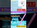 Activity 1.9 || Water Ko Bijli Se Tod Diya! 😱 | Electrolysis Experiment Class 10 Science💥 NCERT 1.9